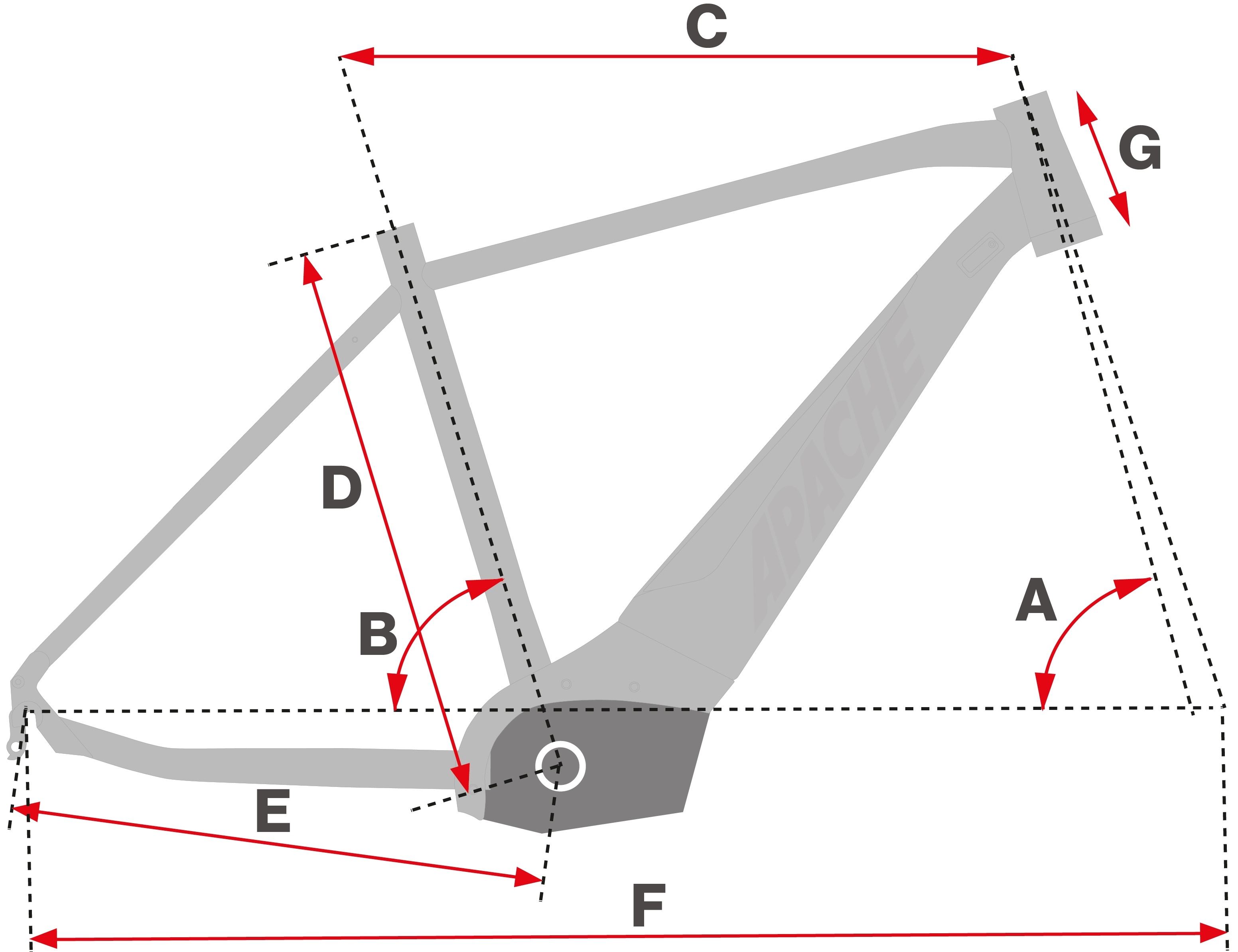 Geometrie  Hawk 3 Bosch