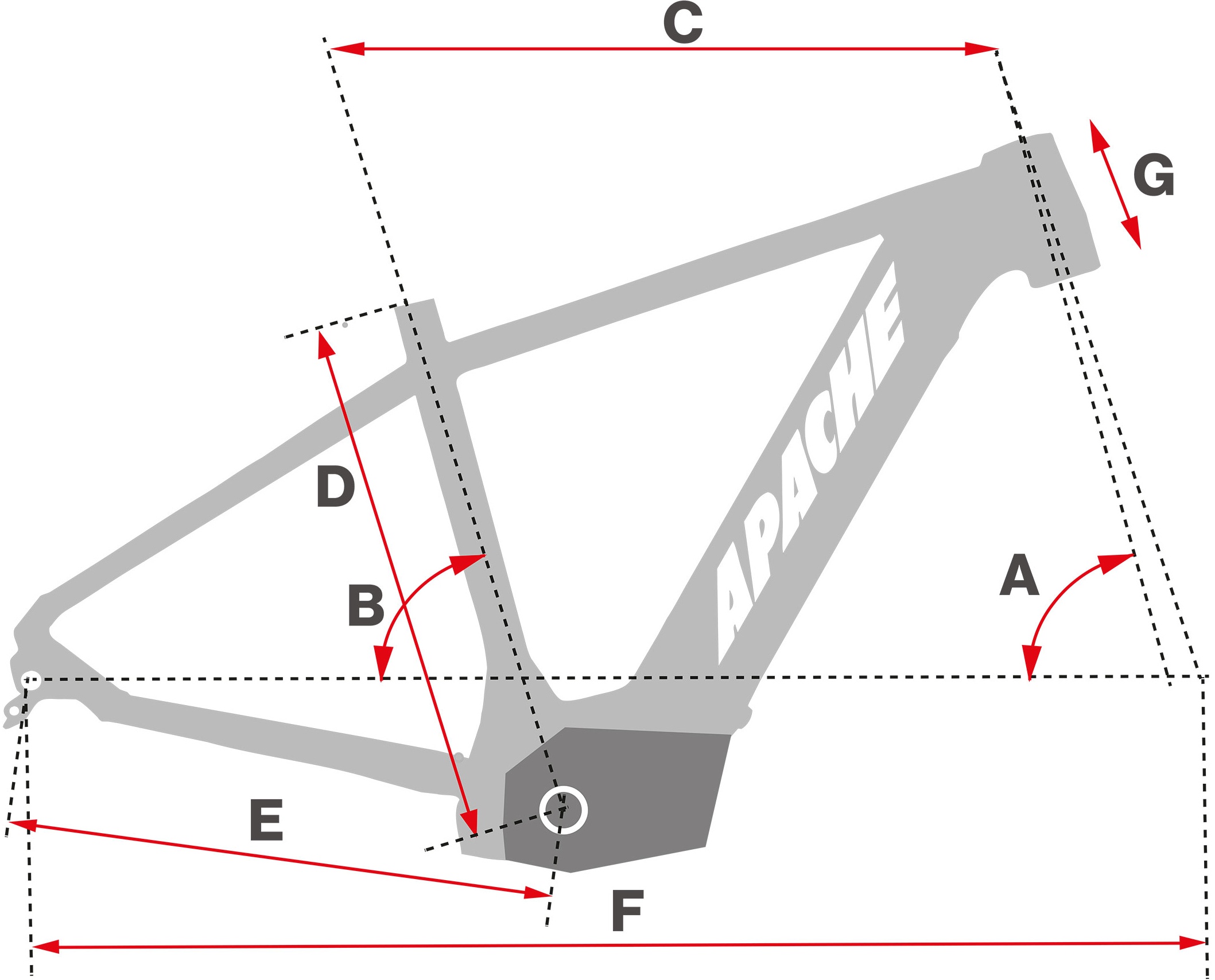Geometrie  Hupahu 1 Bosch