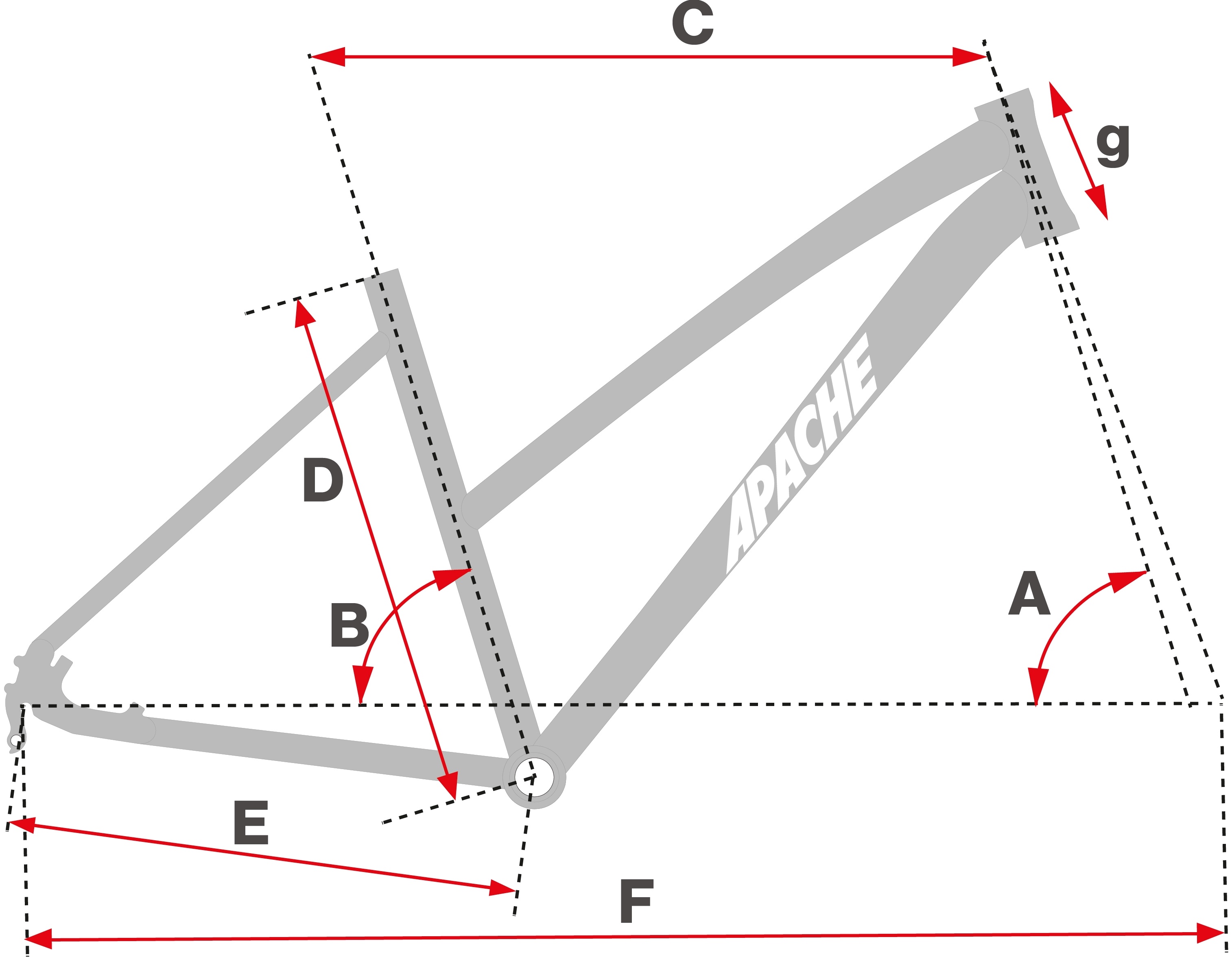 Geometrie  Hupahu 2 Bosch Lady