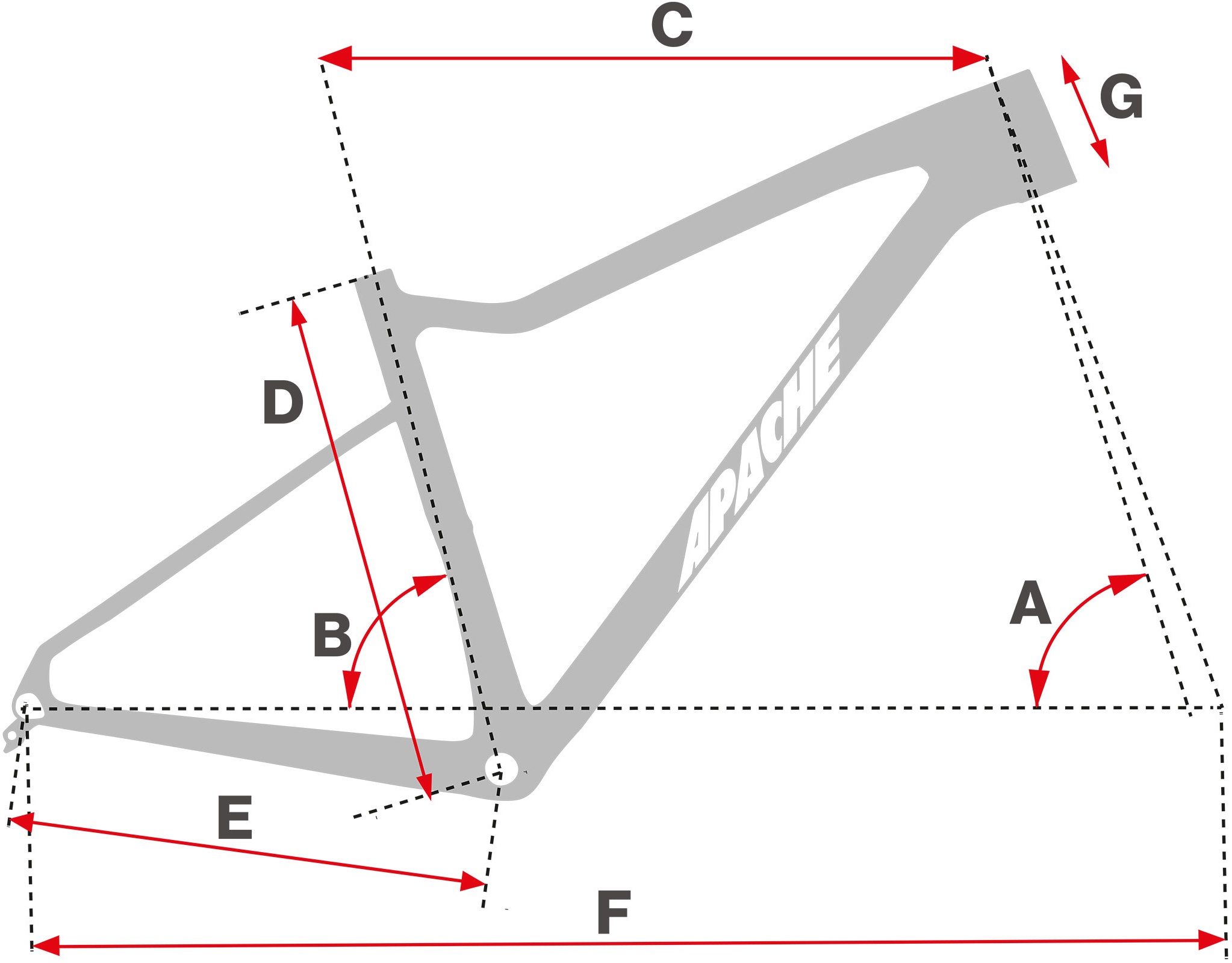 Geometrie Hupahu C1