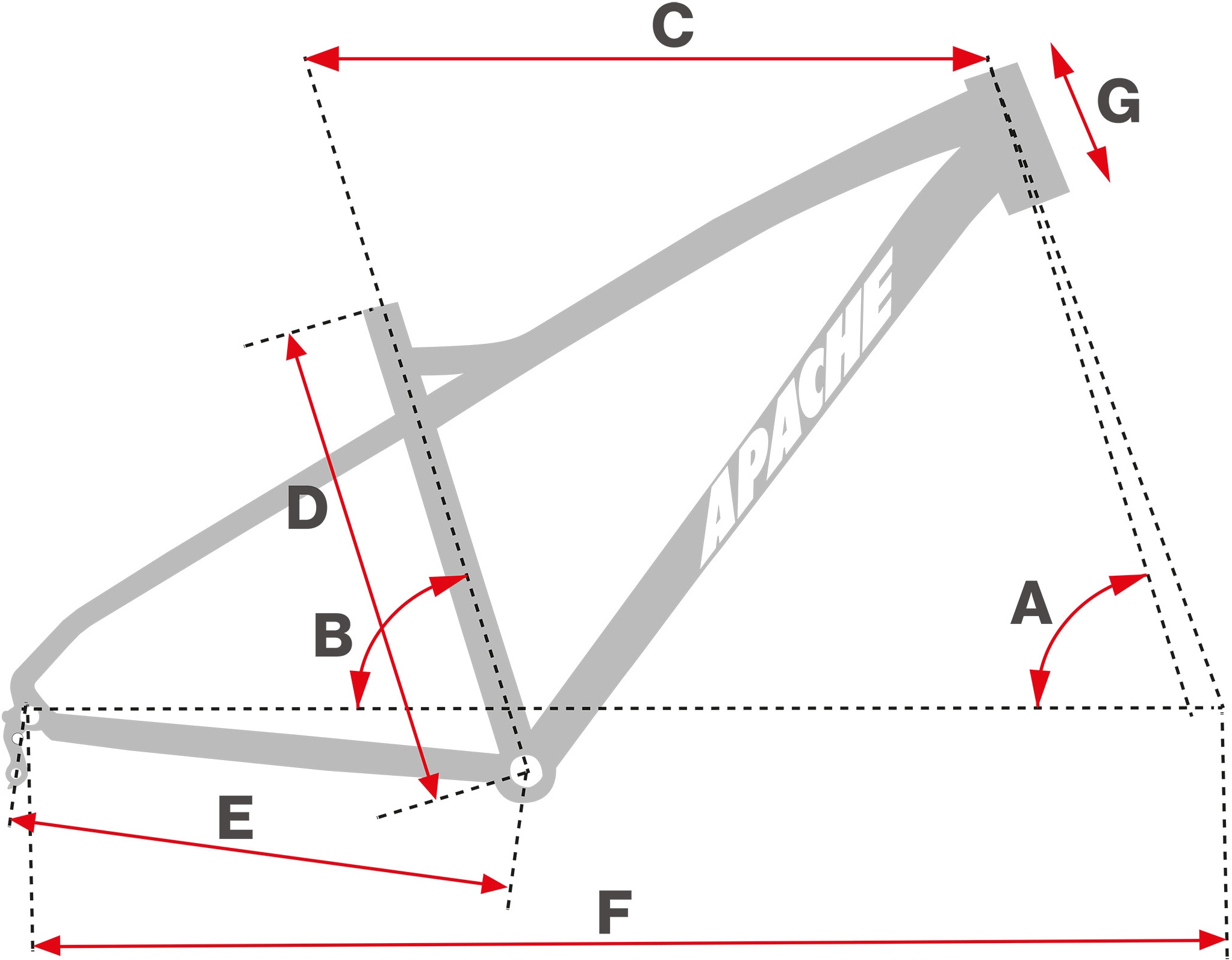 Geometrie  Hupahu R1