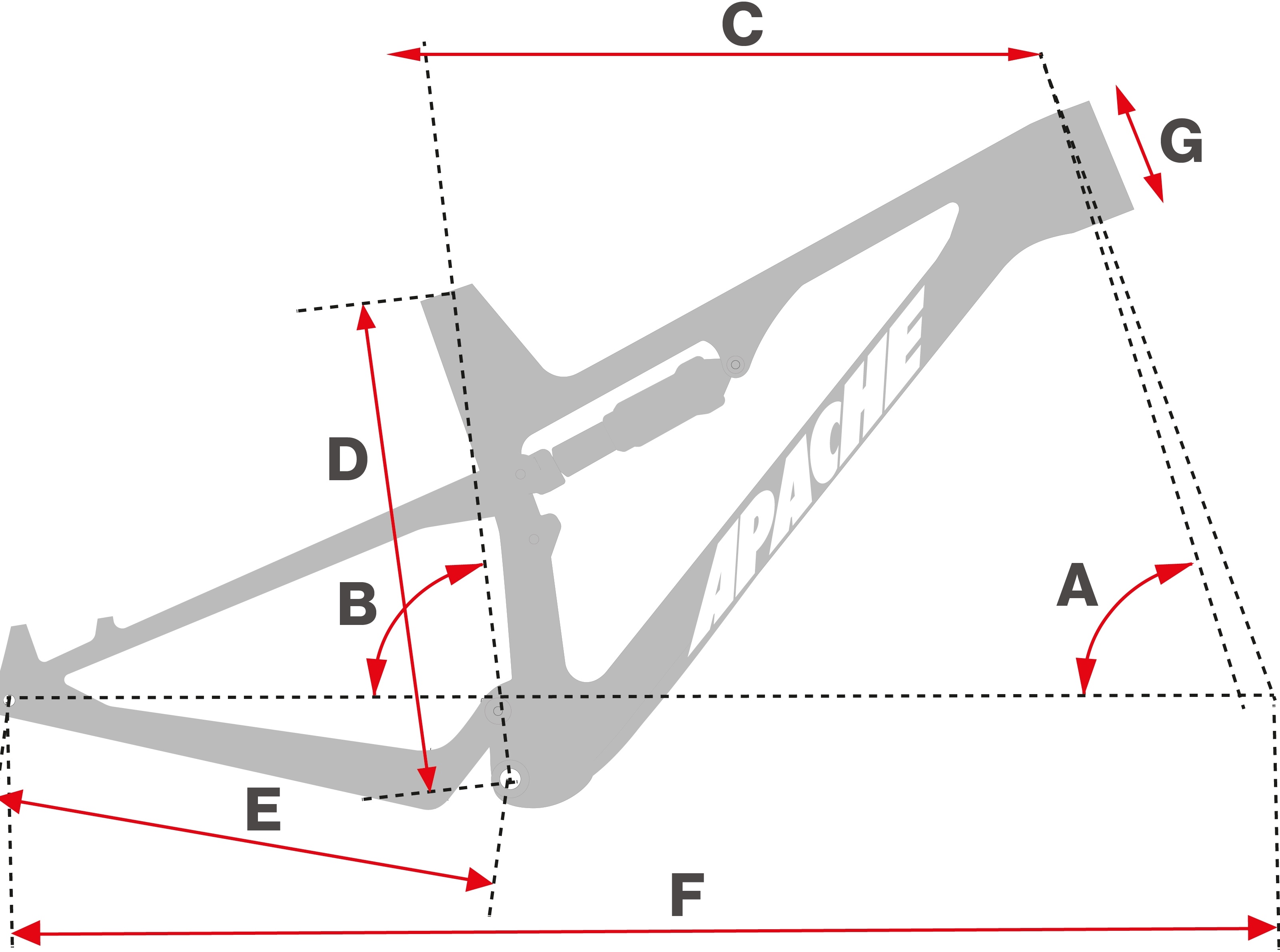 Geometrie  Kaya C3
