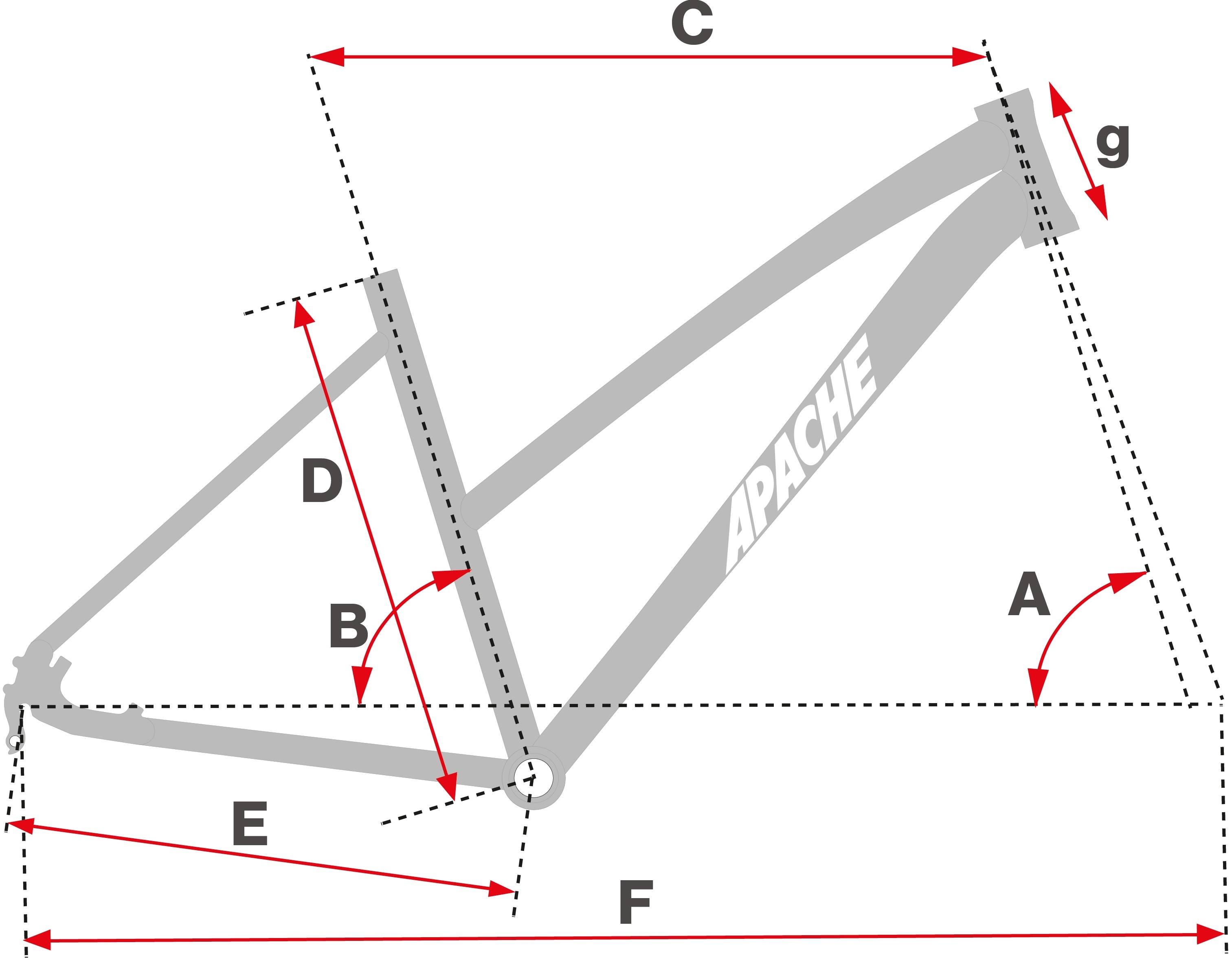 Geometrie  Matta A1