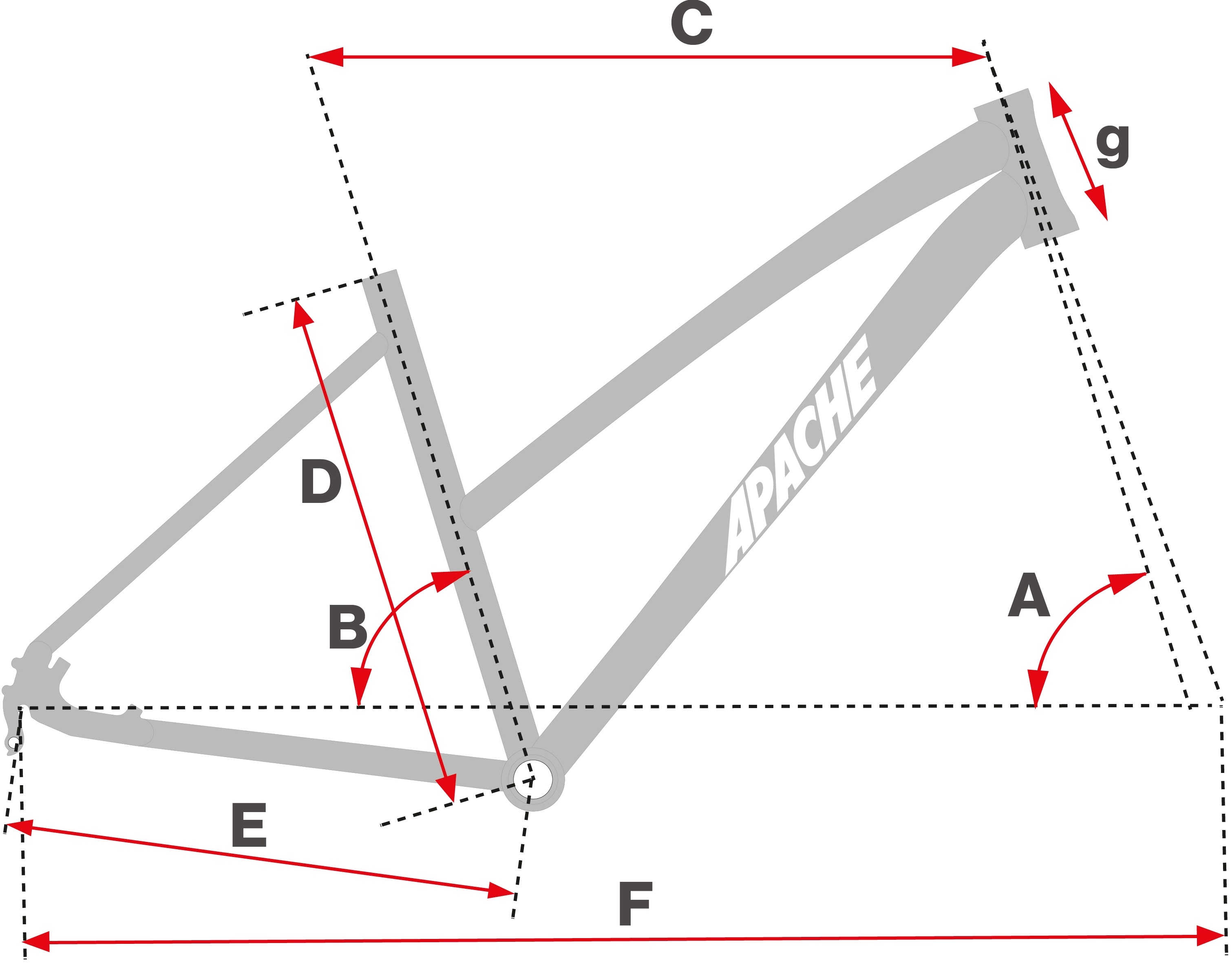 Geometrie  Matta MX 400