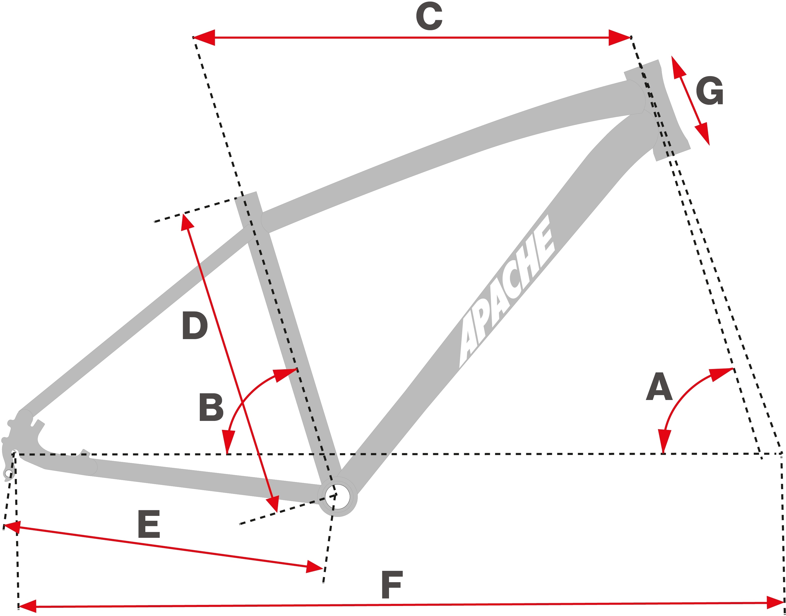 Geometrie  Matto A1