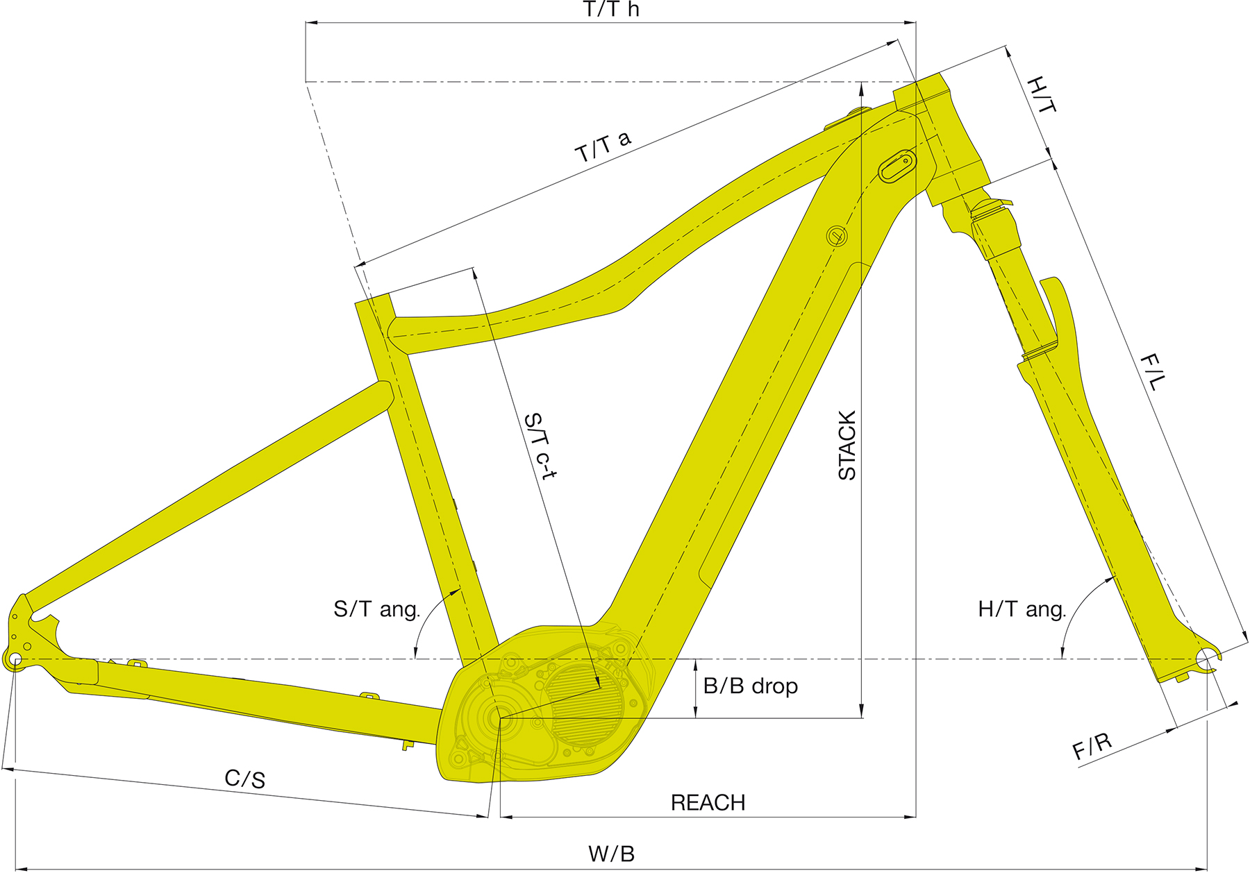 Elevation ASL 27,5 2021