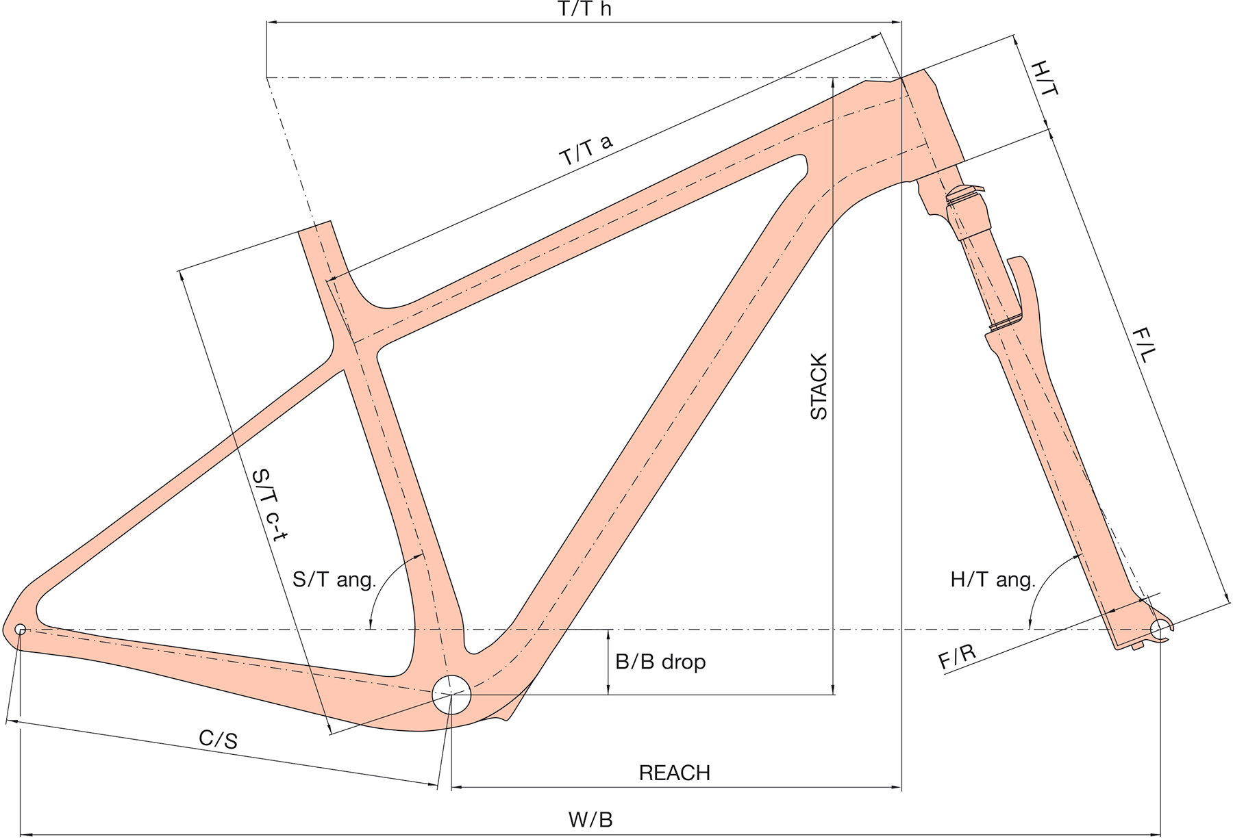 Modus 29 2021