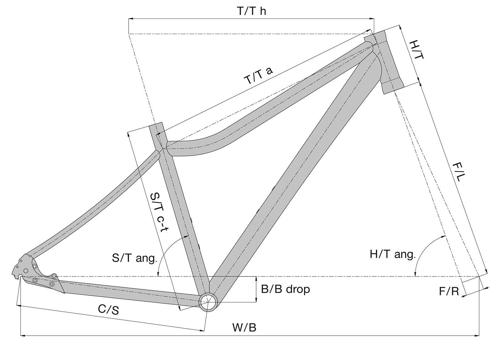 Solution ASL 27,5 2021