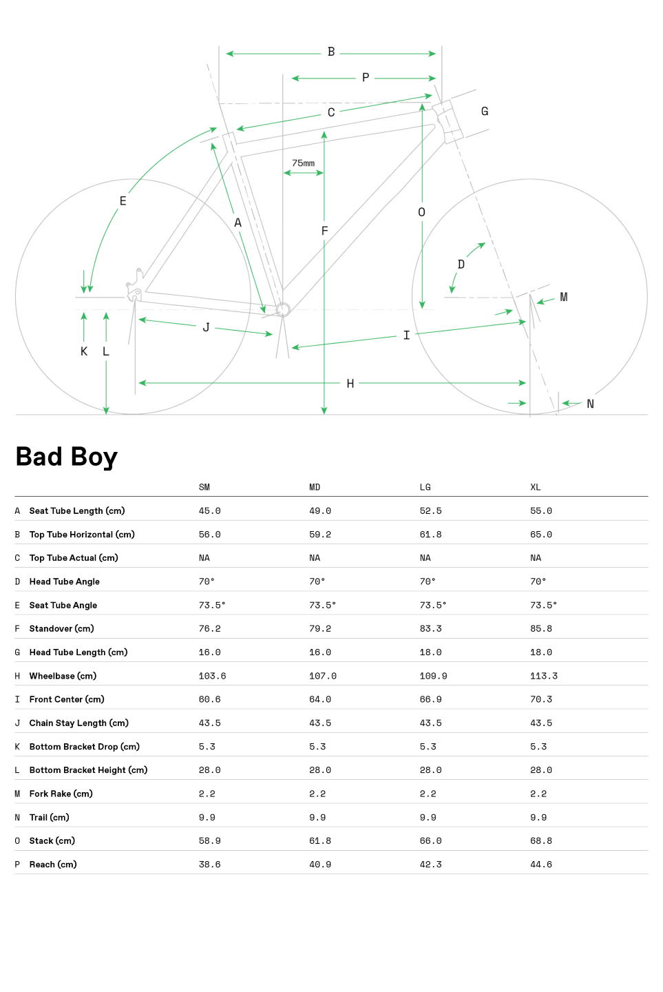 Geometrie Bad Boy