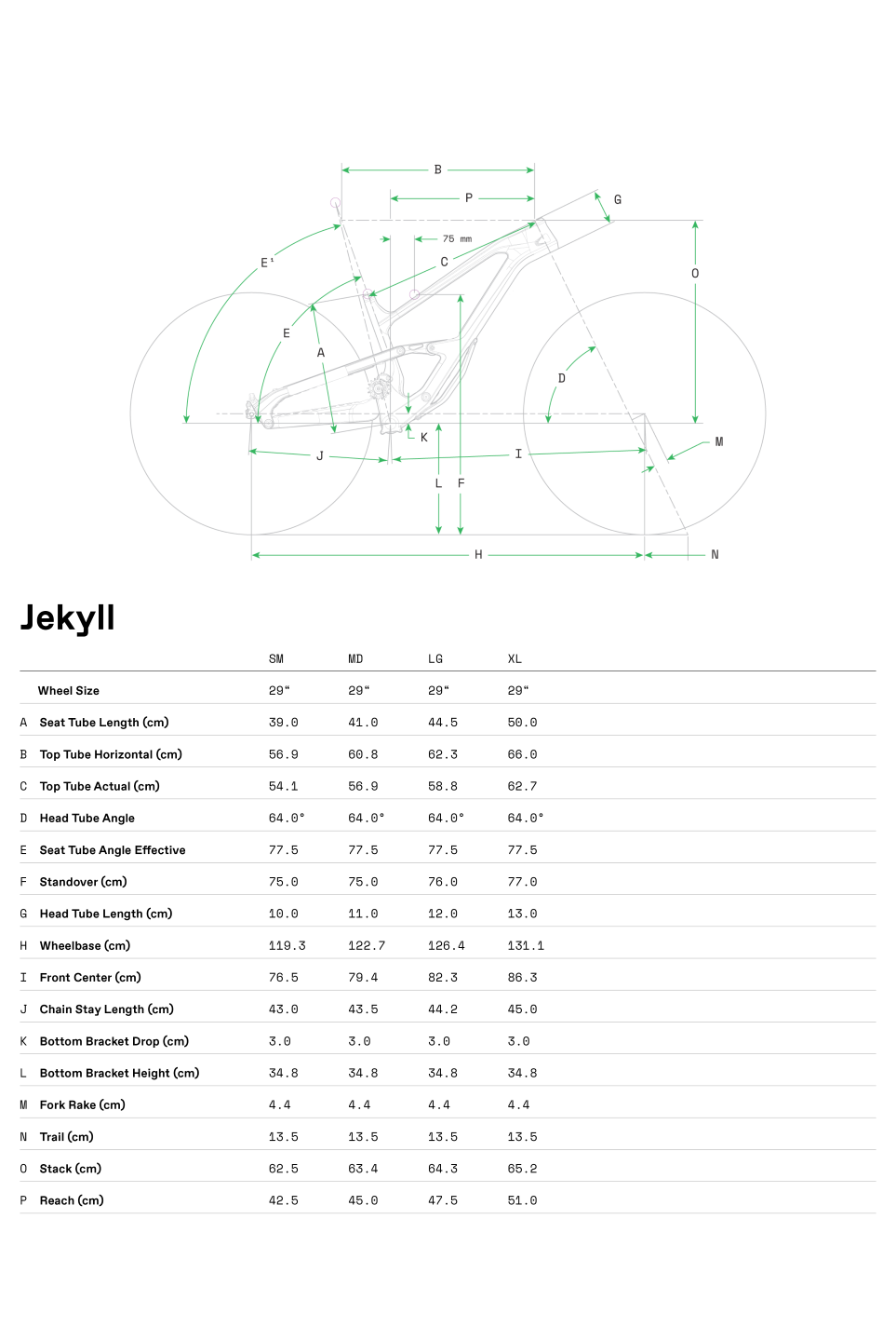 Geometrie Jekyll