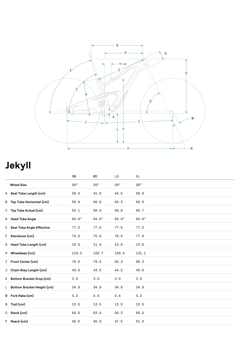 Geometrie Cannondale Jekyll 2