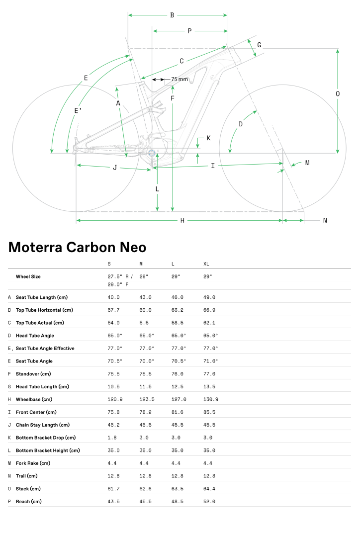 Geometrie Moterra Neo