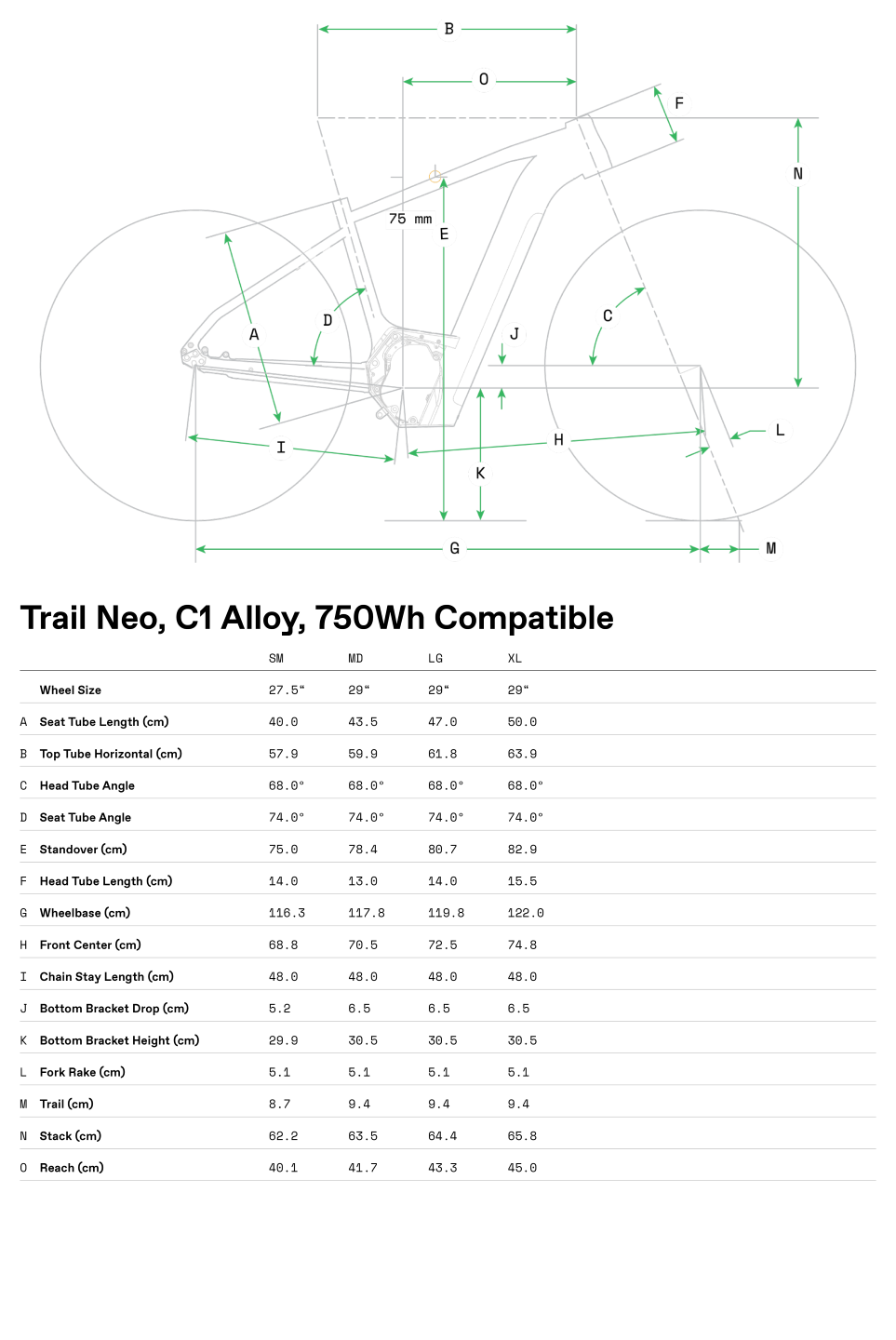 Geometrie Trail Neo