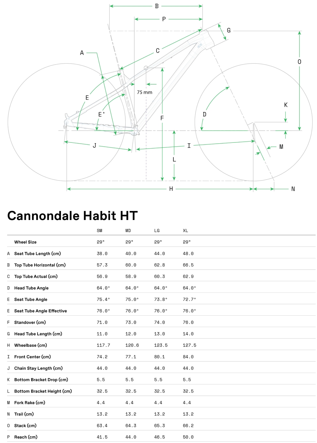 Geometrie Habit HT