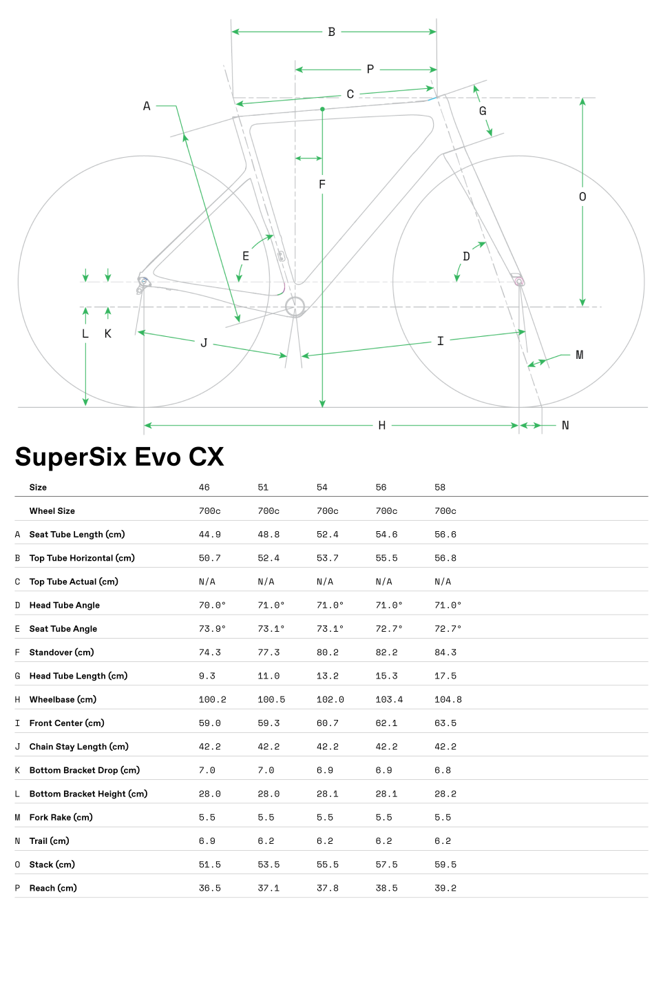Geometrie Super Six EVO CX