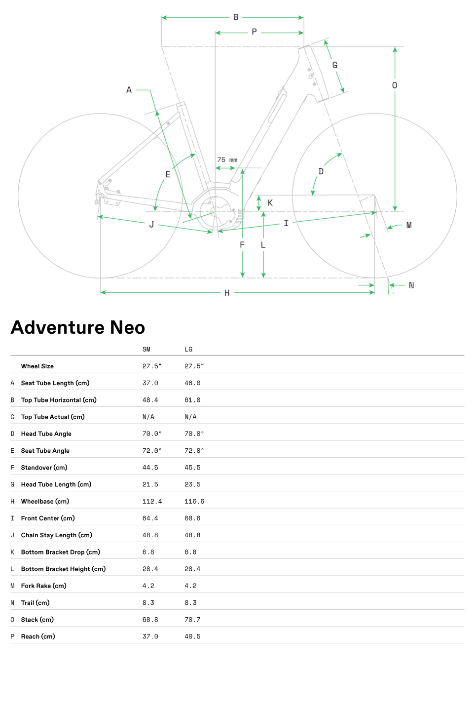 Geometrie Adventure Neo