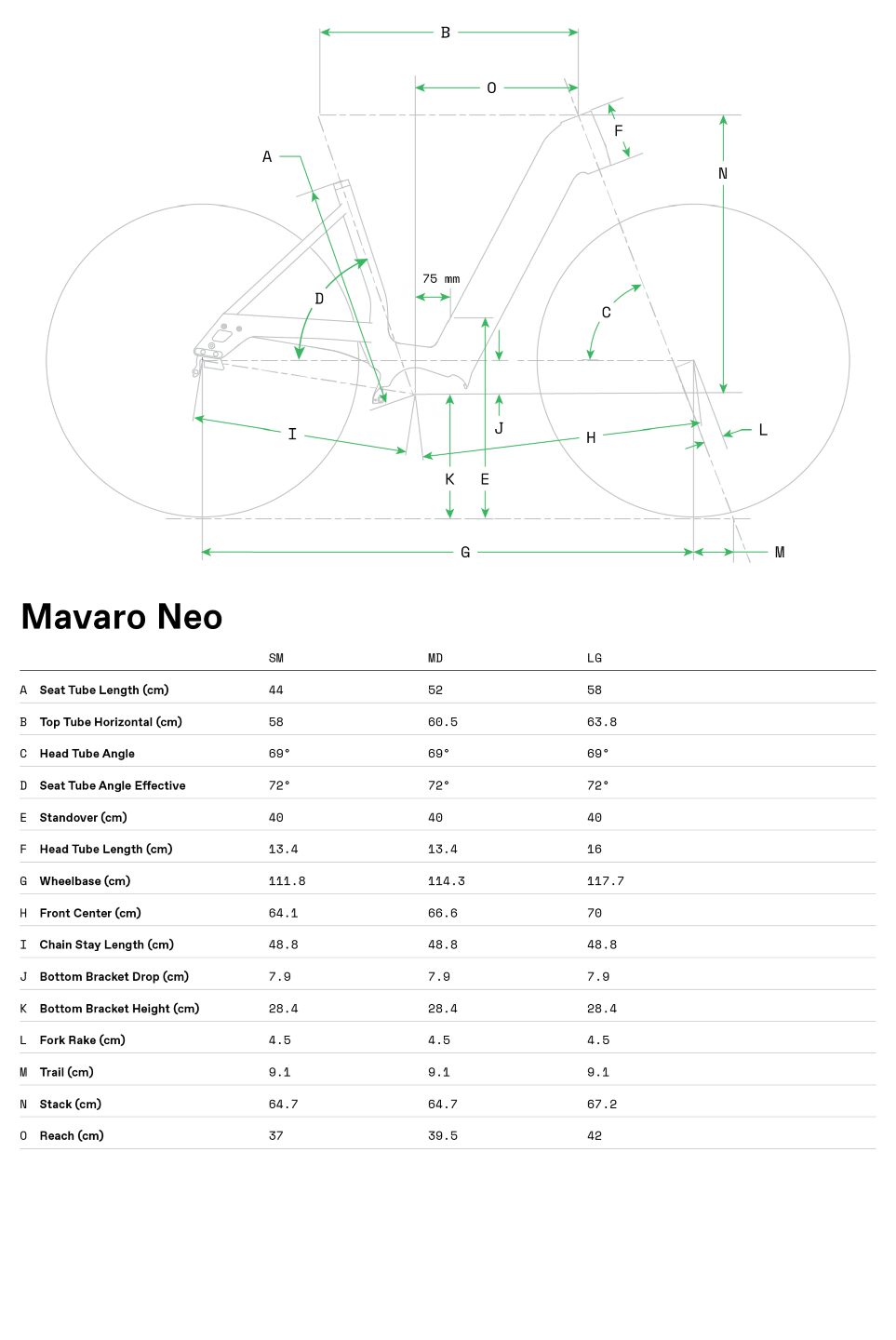 Geometrie Mavaro Neo