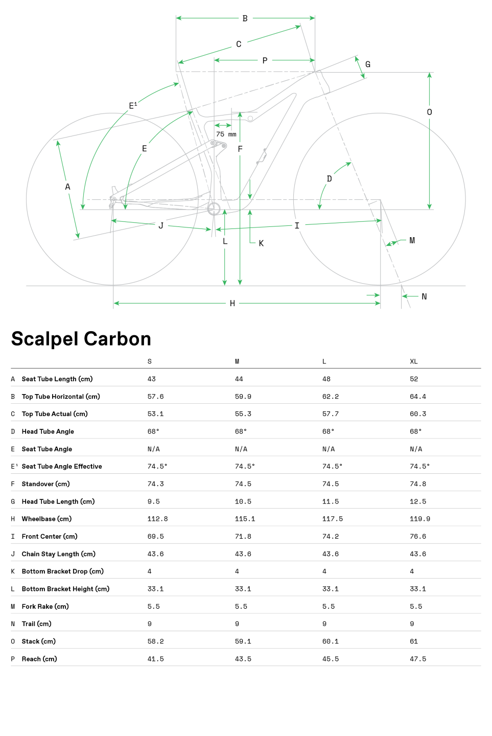 Geometrie Cannondale Scalpel Hi-MOD 1