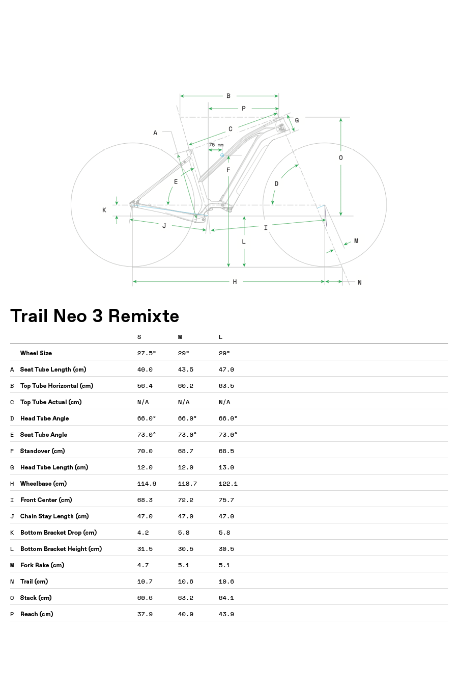 Geometrie Trail Neo Remixte