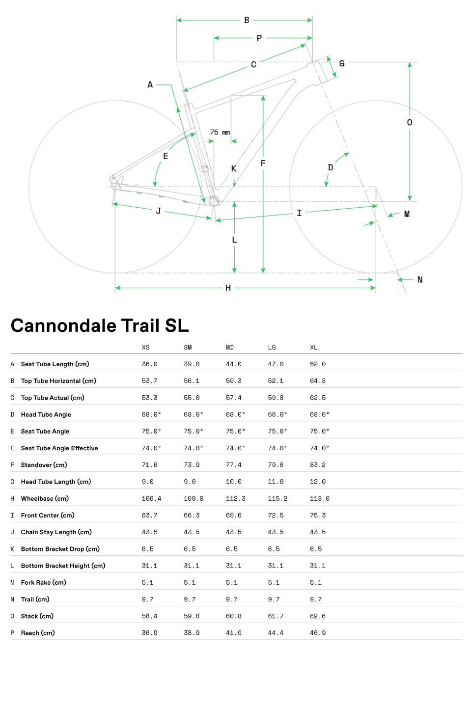 Geometrie Trail SL