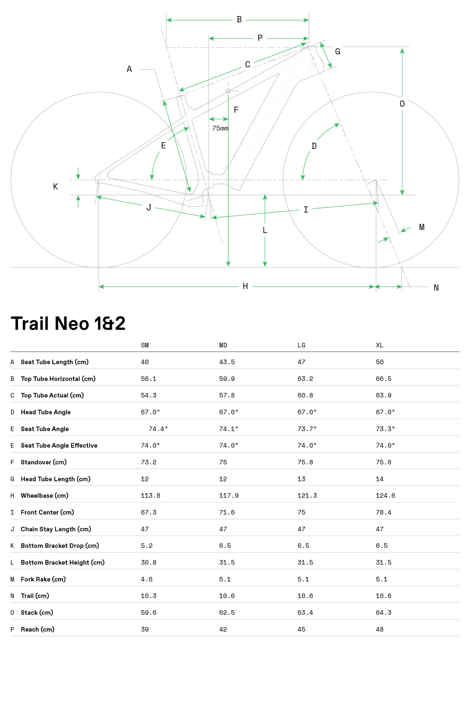 Geometrie Trail Neo