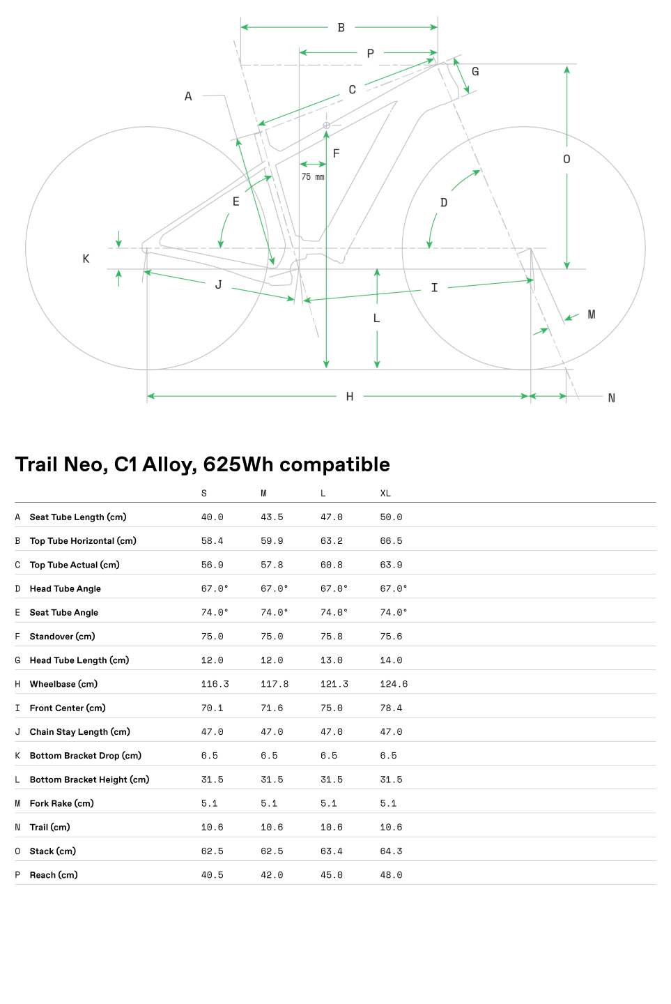 Geometrie Trail Neo