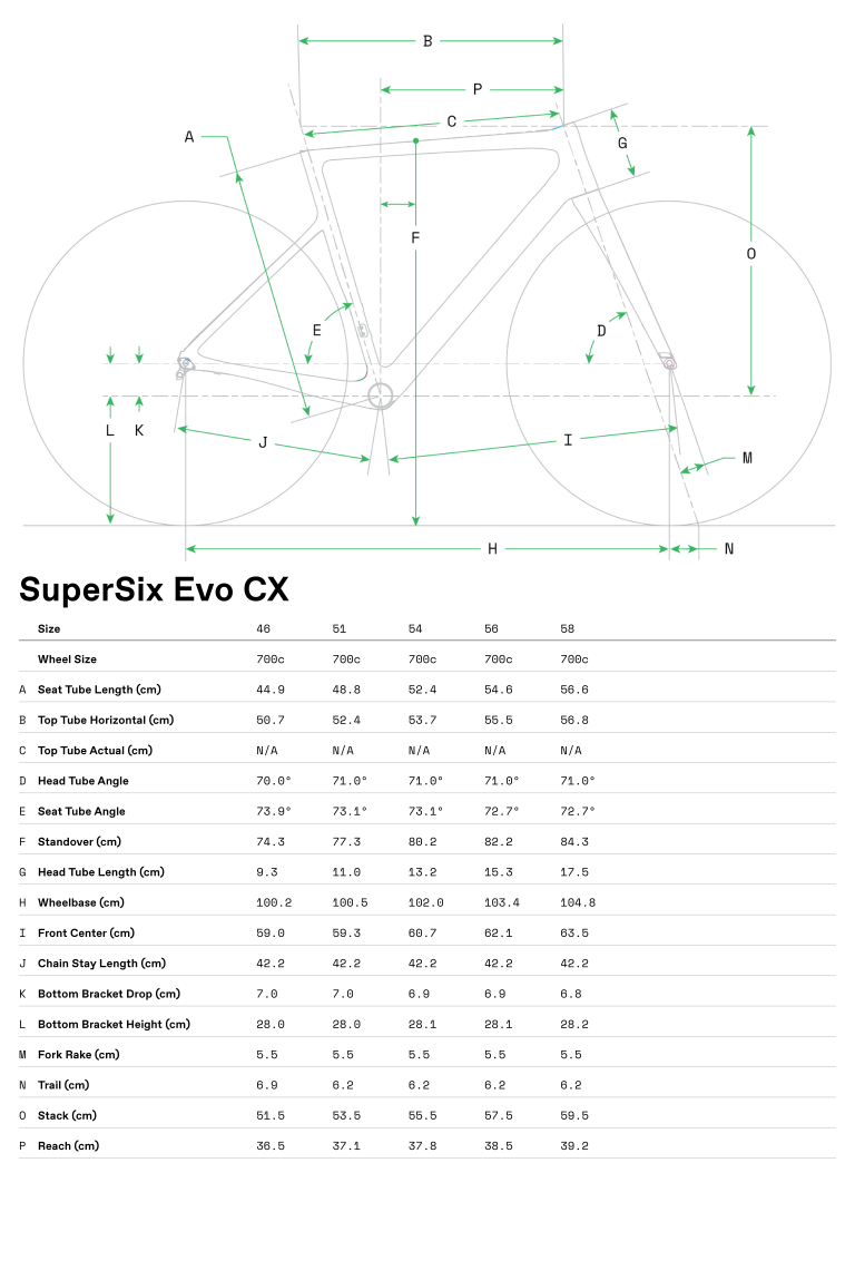 Geometrie CANNONDALE SuperSix EVO CX  (Quicksand)