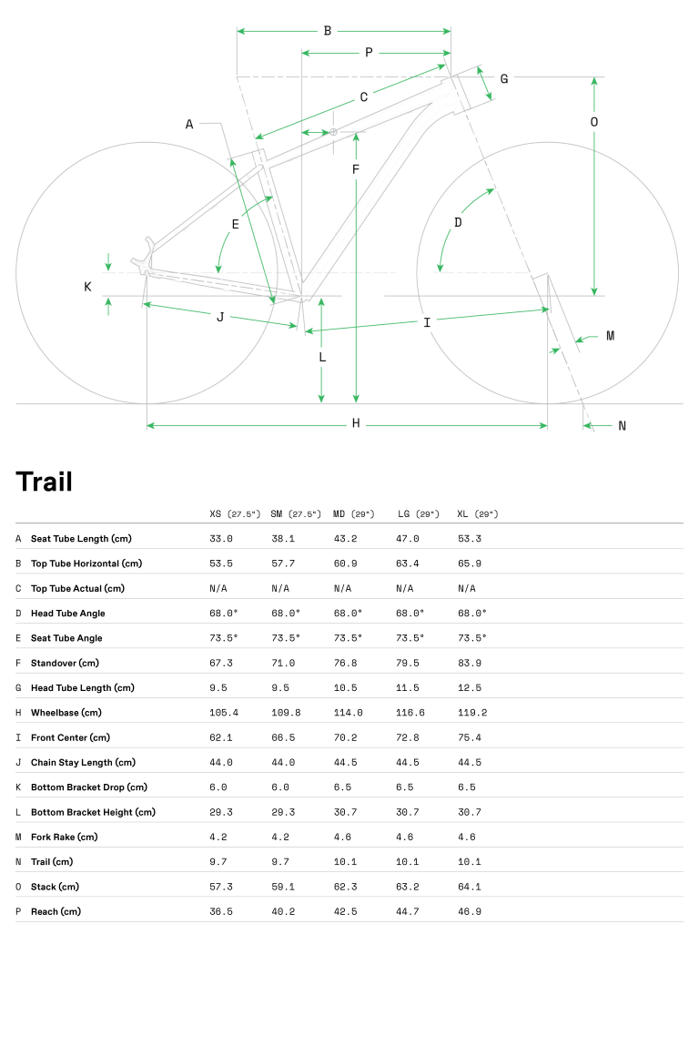 Geometrie CANNONDALE Trail Women's 7 (Chalk)