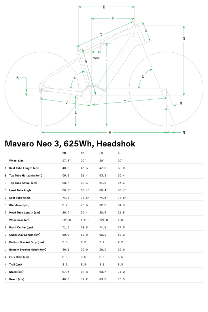 Geometrie CANNONDALE Mavaro 3 (Black)
