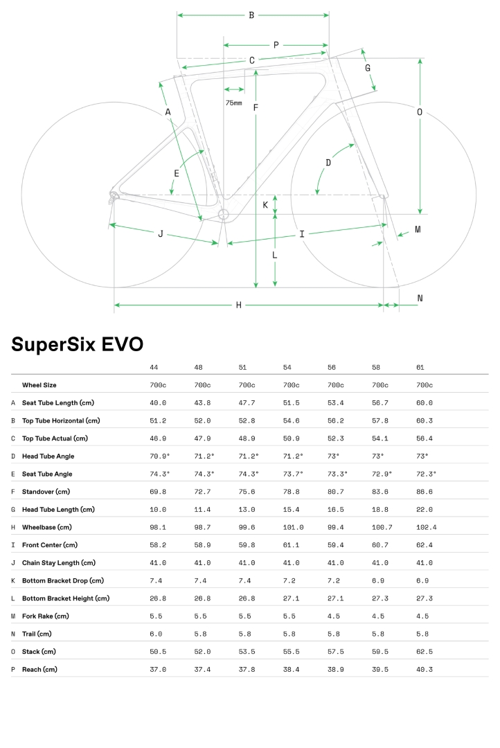 Geometrie CANNONDALE SuperSix EVO 3 (Chalk)