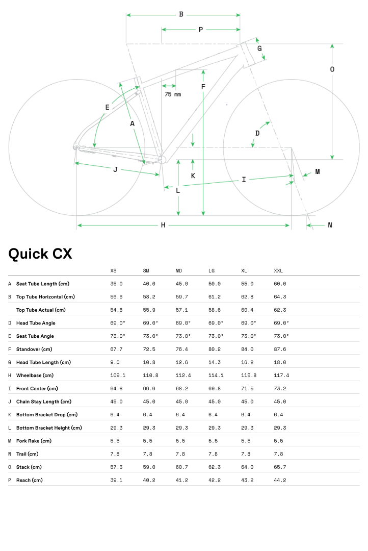 Geometrie CANNONDALE Quick CX Women's 2 (Lavender)