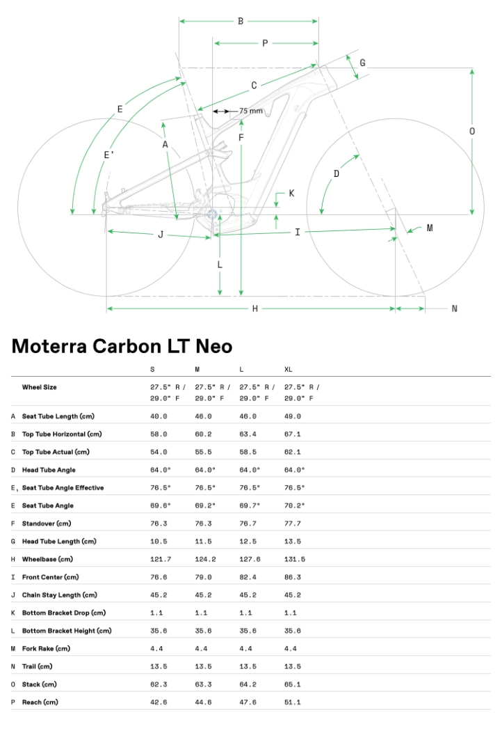 Geometrie Moterra LT Carbon 2