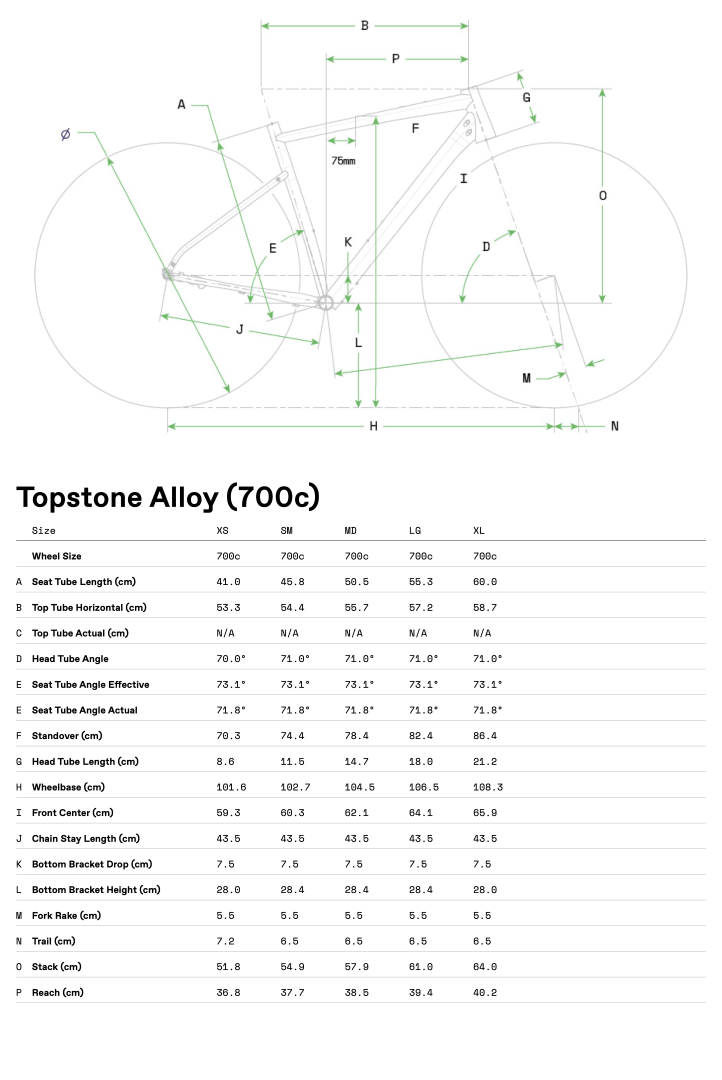 Geometrie Topstone Apex 1