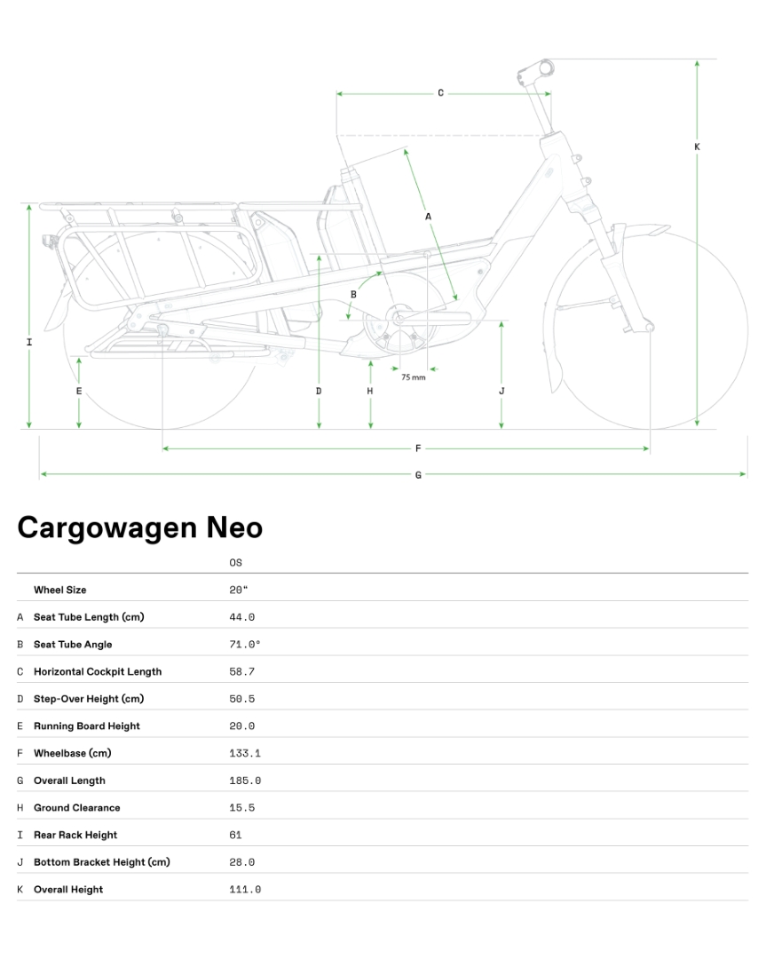 Geometrie Cargowagen Neo 2