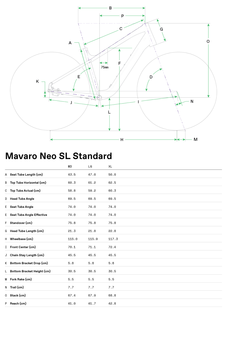 Geometrie Mavaro Neo SL 2