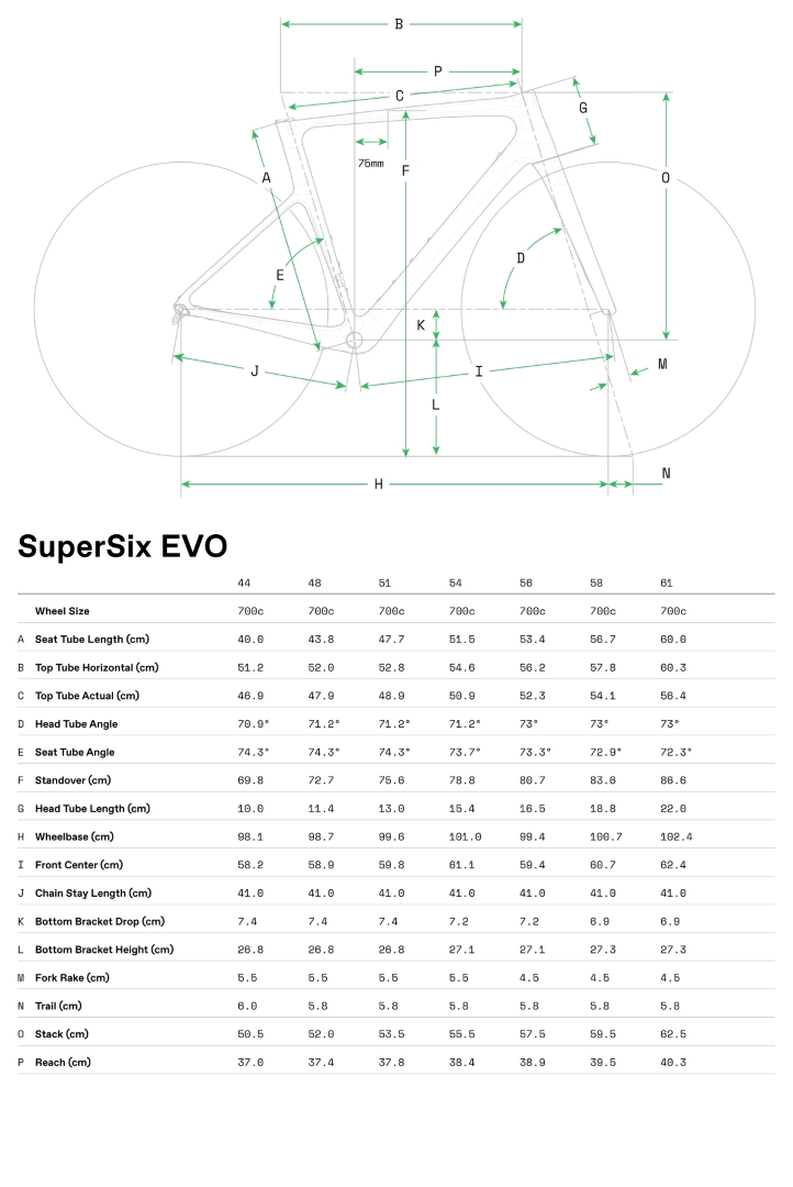Geometrie SuperSix EVO 3