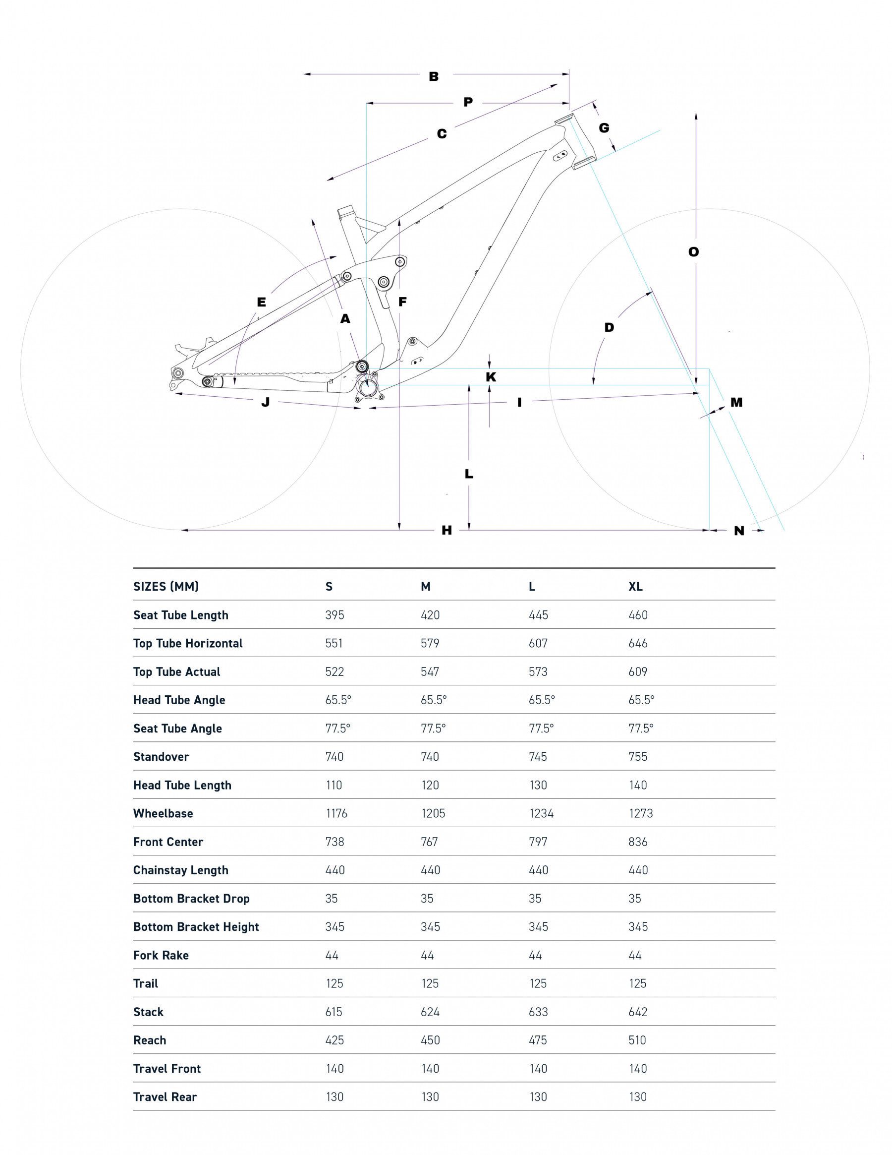 GT Sensor Comp geometrie