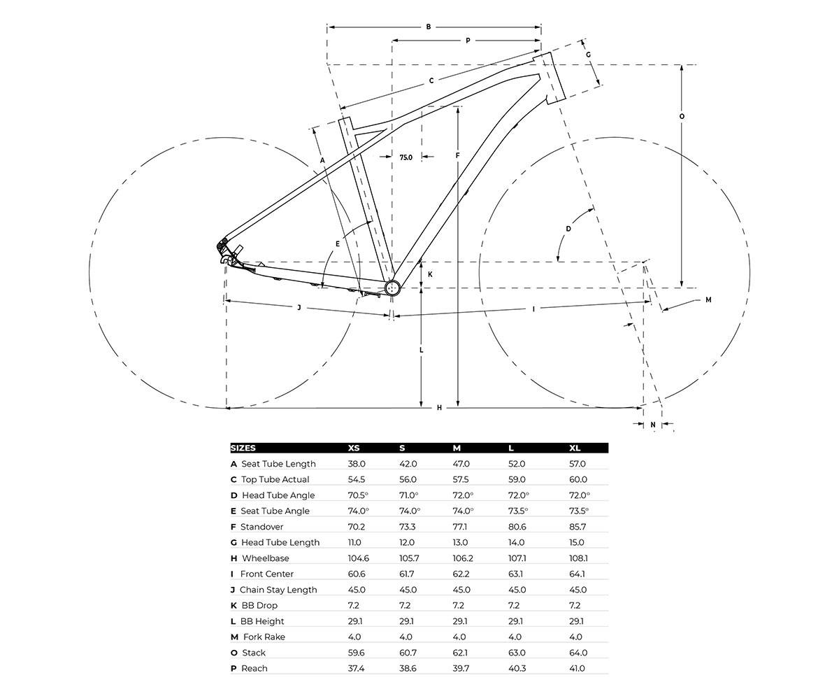 GT Transeo Elite geometrie