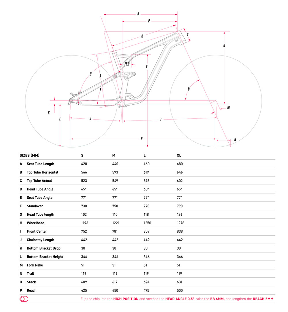 GT Force 29 Comp geometrie