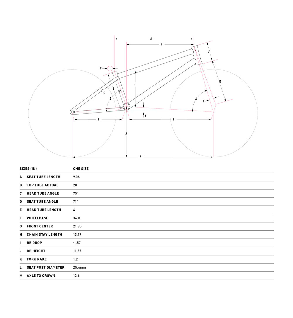 GT Slammer Kachinsky geometrie