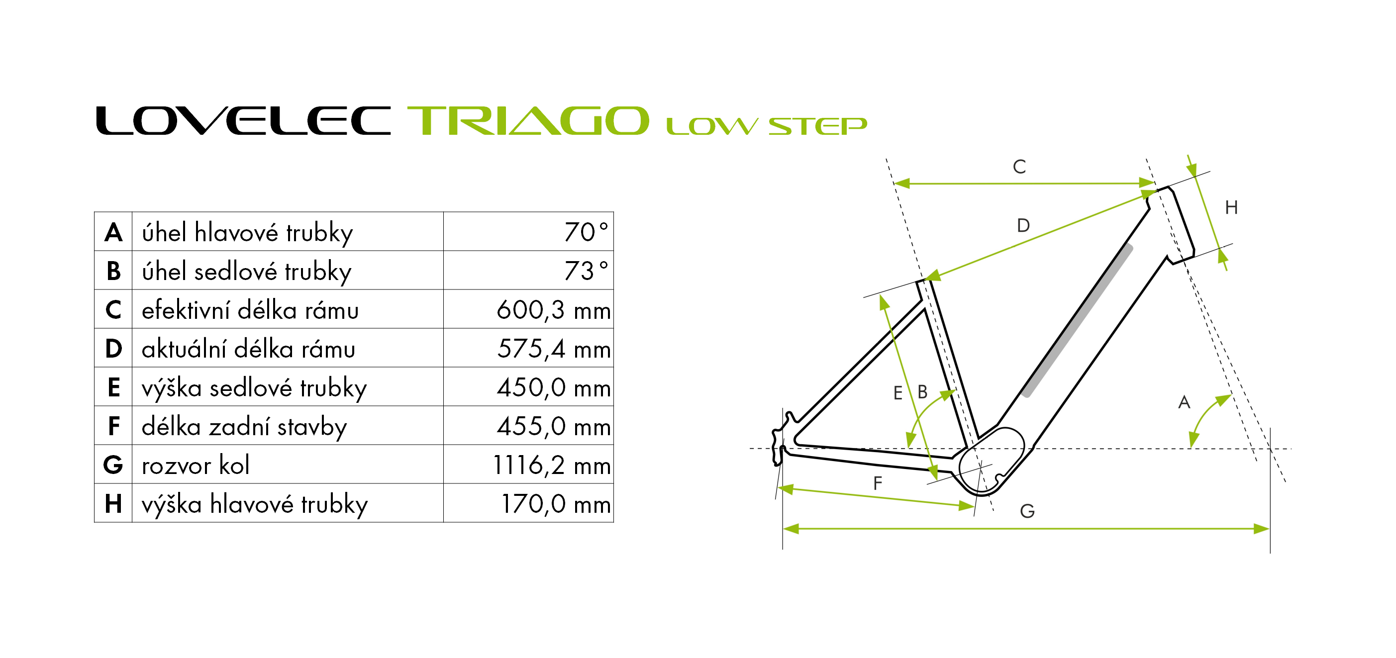 Lovelec Triago Low step 2022