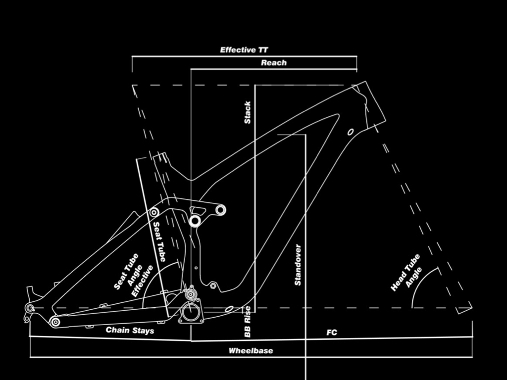 Geometrie NS Bikes Synonym RC 1