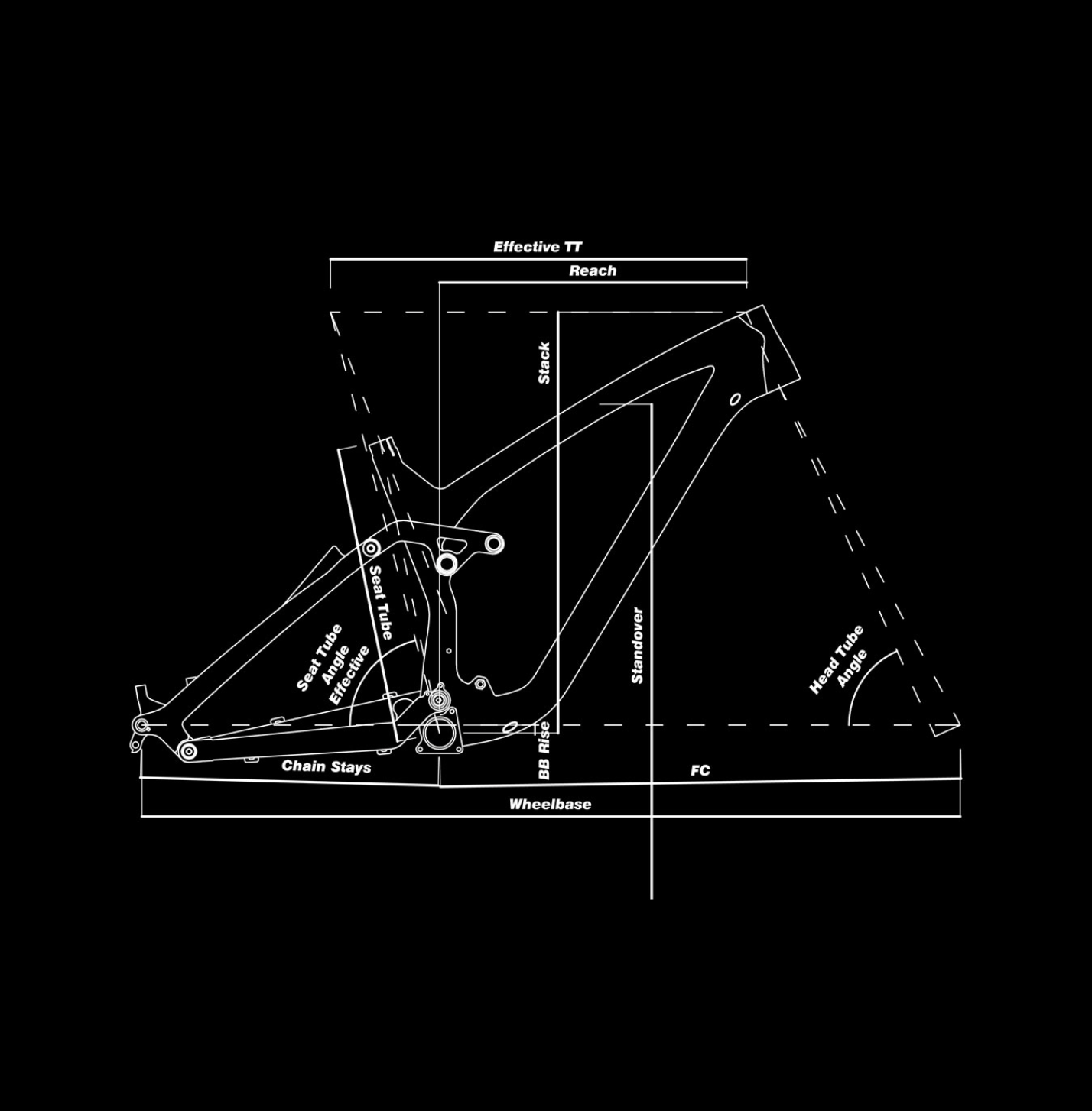 Geometrie NS Bikes Synonym TR2