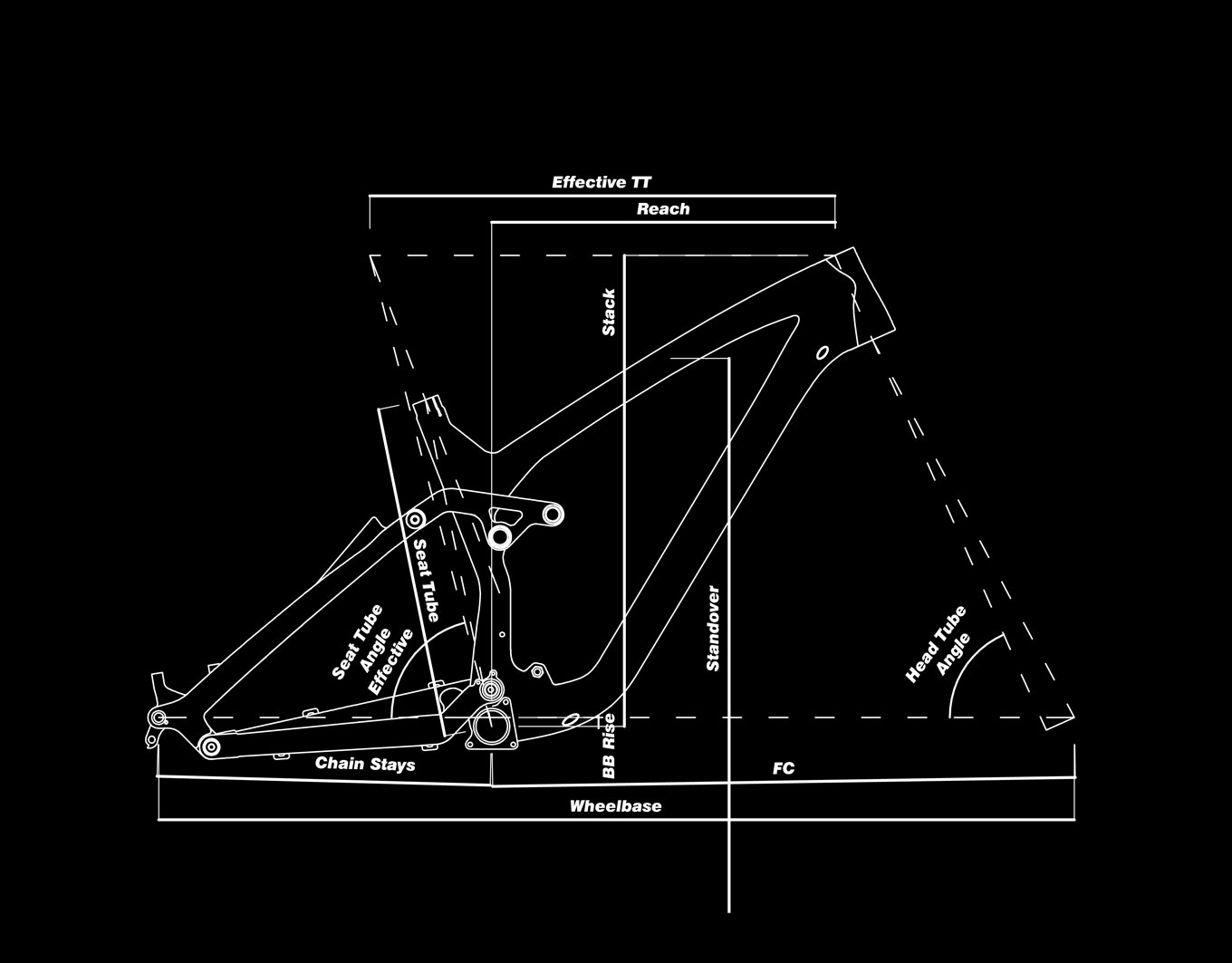 Geometrie NS Bikes Define AL 130 2