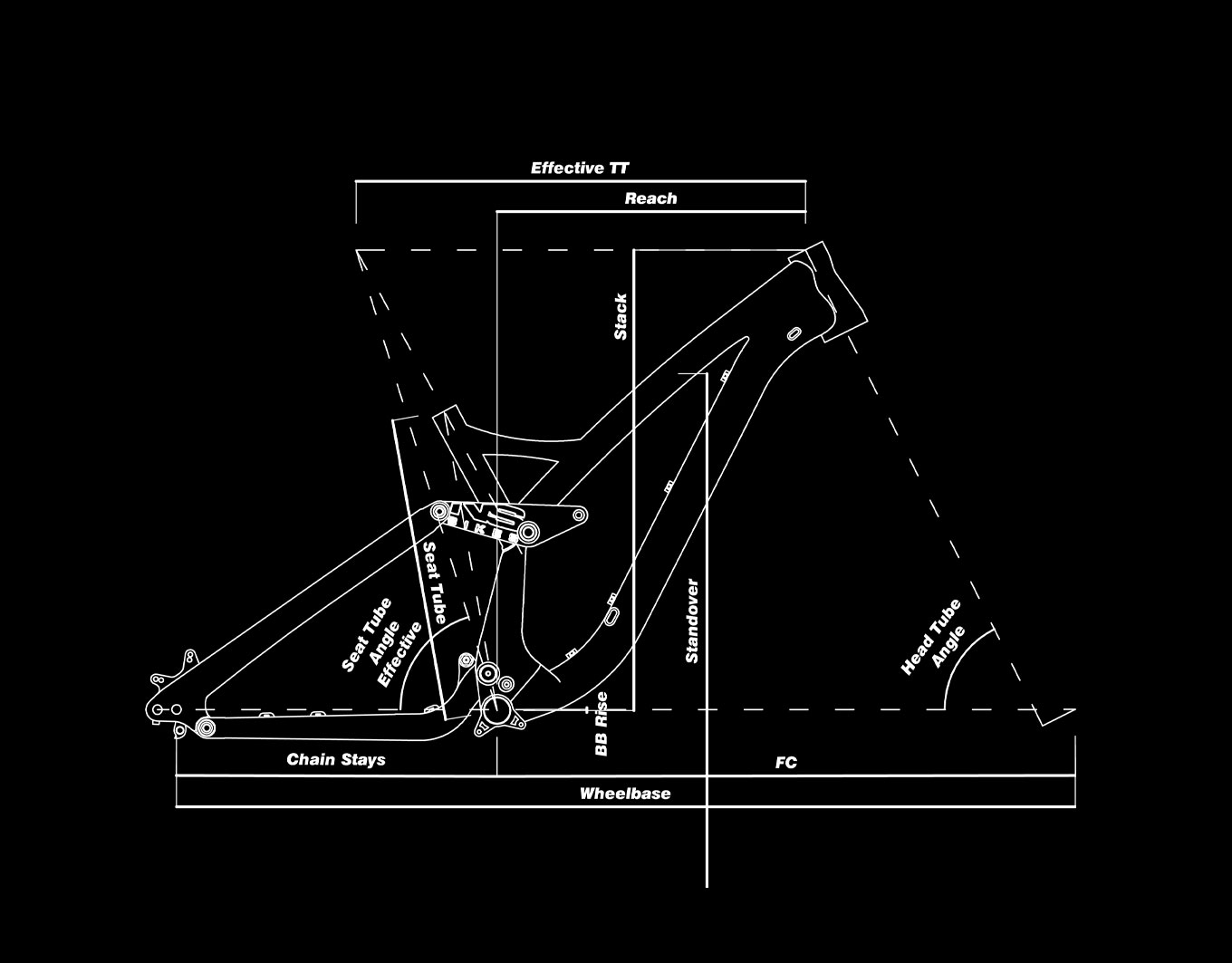 Geometrie NS Bikes Fuzz 29 2