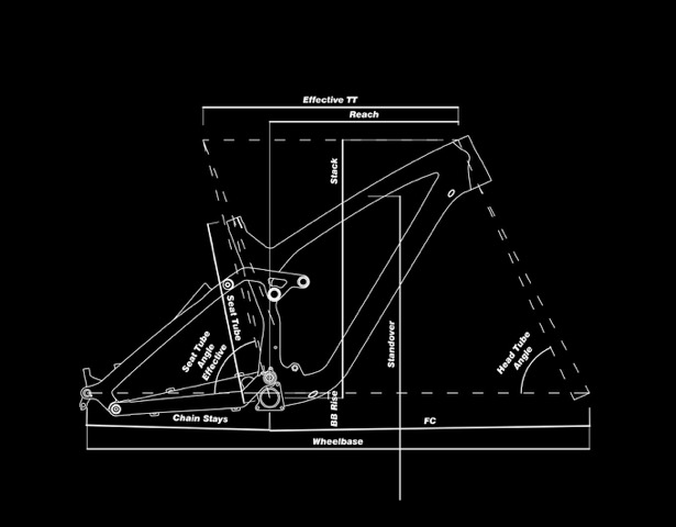 Geometrie NS Bikes Nerd Jr