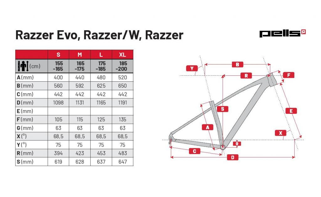 PELLS Razzer 4 W Midseason Red geometrie
