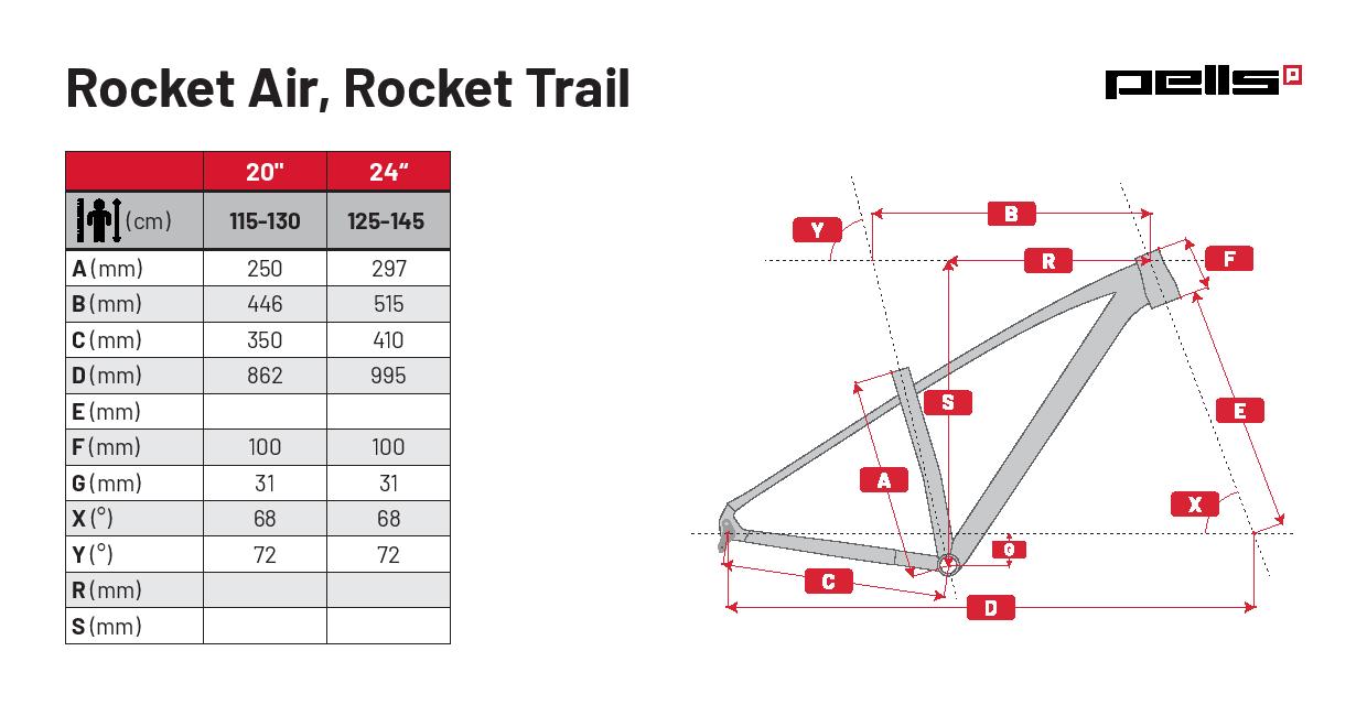 PELLS Rocket Trail 20 Blue geometrie