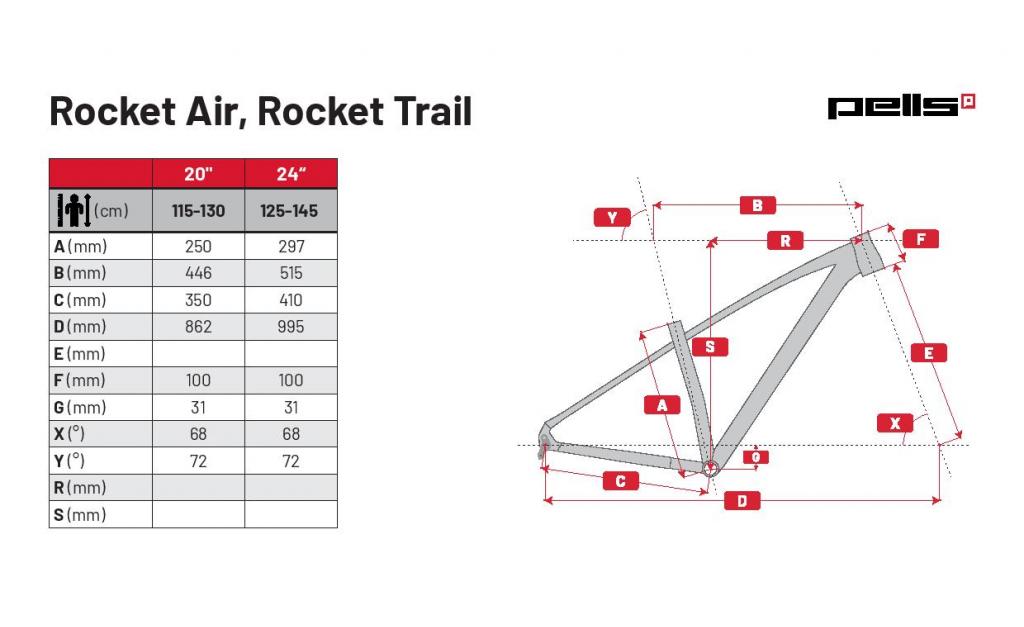 PELLS Rocket Trail 24 Black geometrie