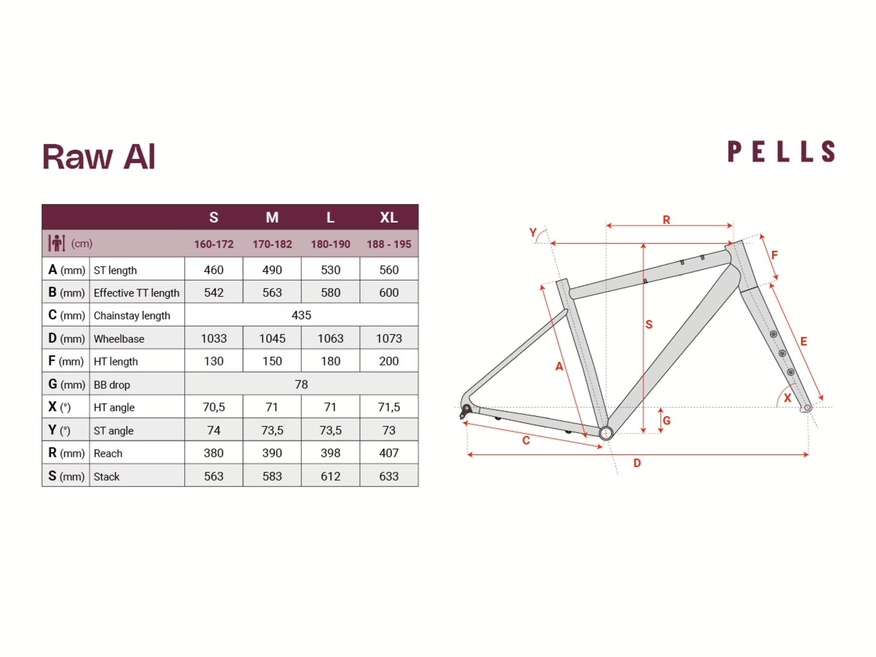 Geometrie PELLS Raw 5 Caffe Latte